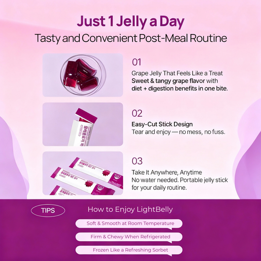 From Bloated to Feeling Normal Again in 7 Days