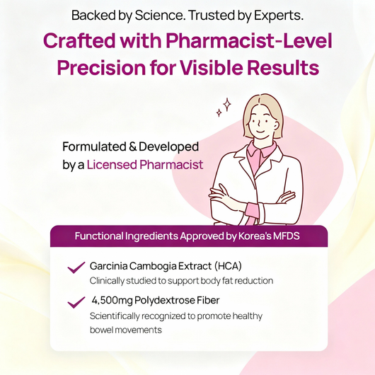 From Bloated to Feeling Normal Again in 7 Days