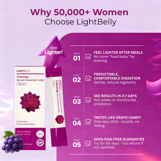 From Bloated to Feeling Normal Again in 7 Days