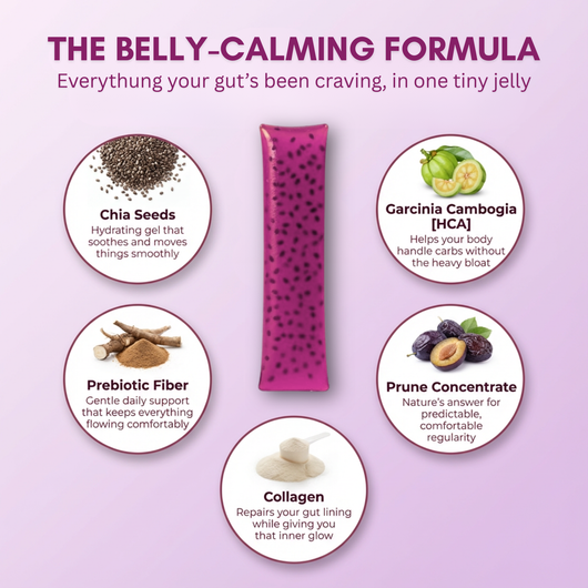 From Bloated to Feeling Normal Again in 7 Days